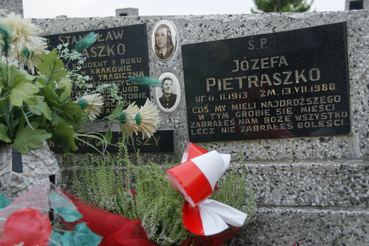 35 rocznica śmierci Stanisława Pietraszki