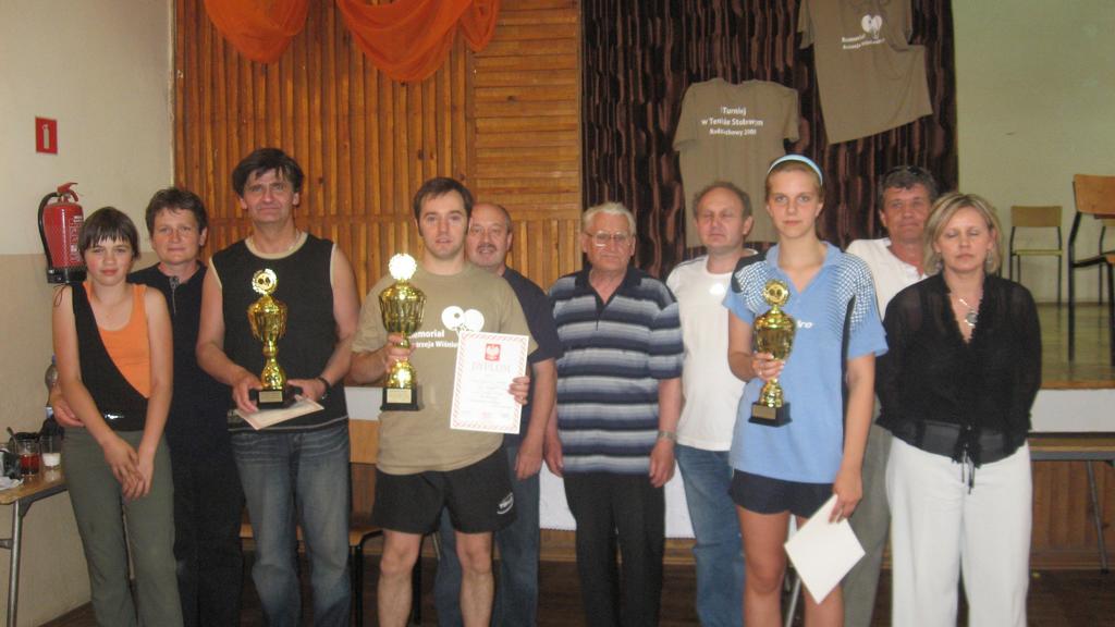 Wyniki  I Turnieju  w Tenisie Stołowym o Memoriał Andrzeja Wiśniowskiego 21.06,2008r Radziechowy
